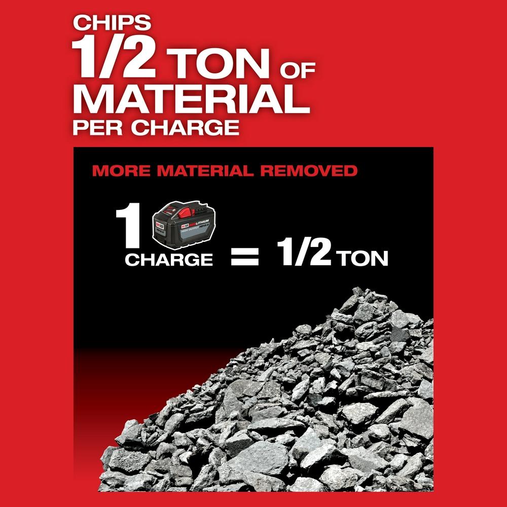 Milwaukee&reg; 2718-22HD MWT 2718-22HD