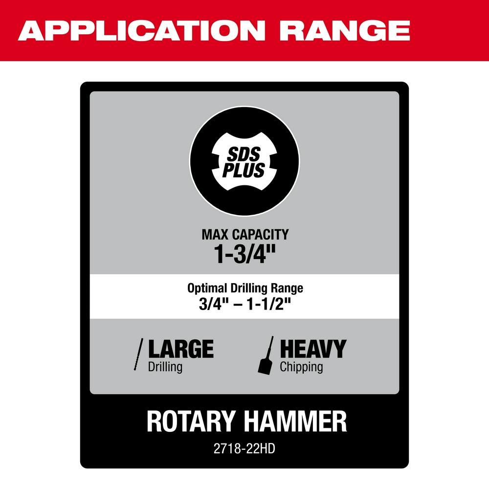 Milwaukee&reg; 2718-22HD MWT 2718-22HD