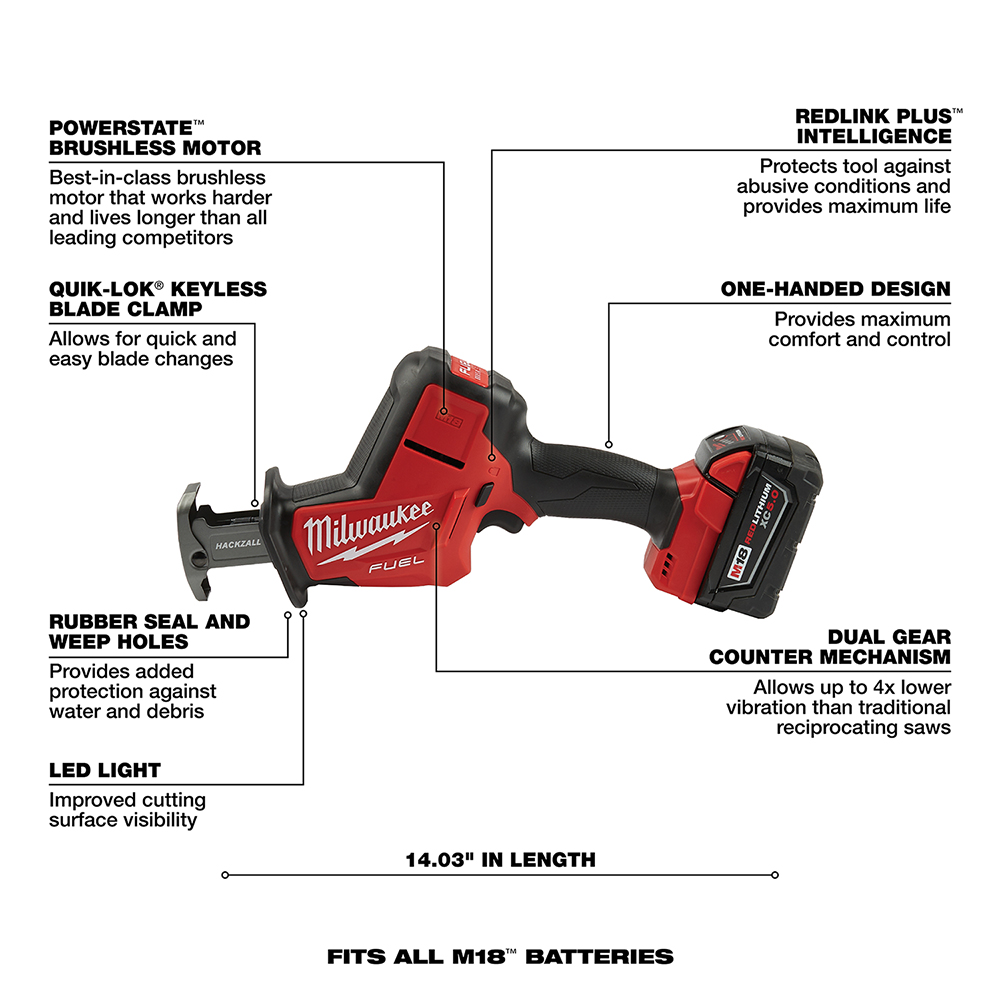 Milwaukee® 2719-21 MWK2719-21