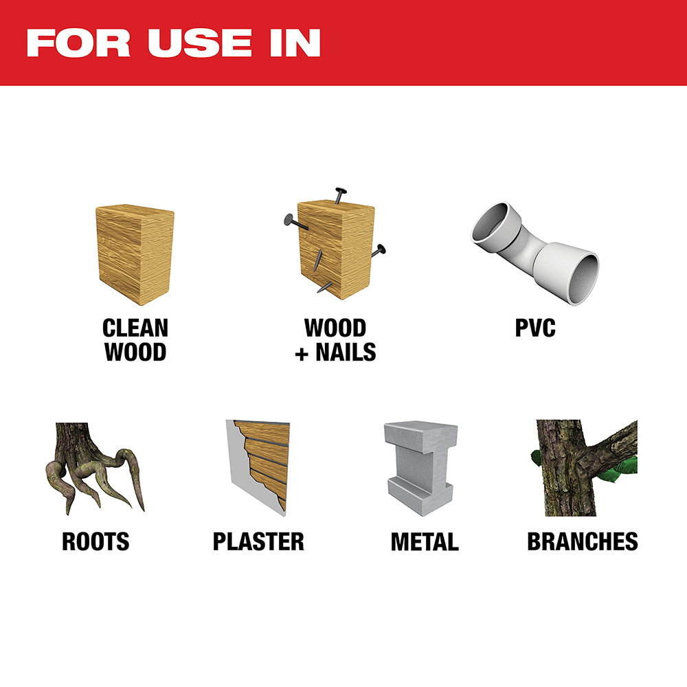 Milwaukee® 2719-21 MWK2719-21