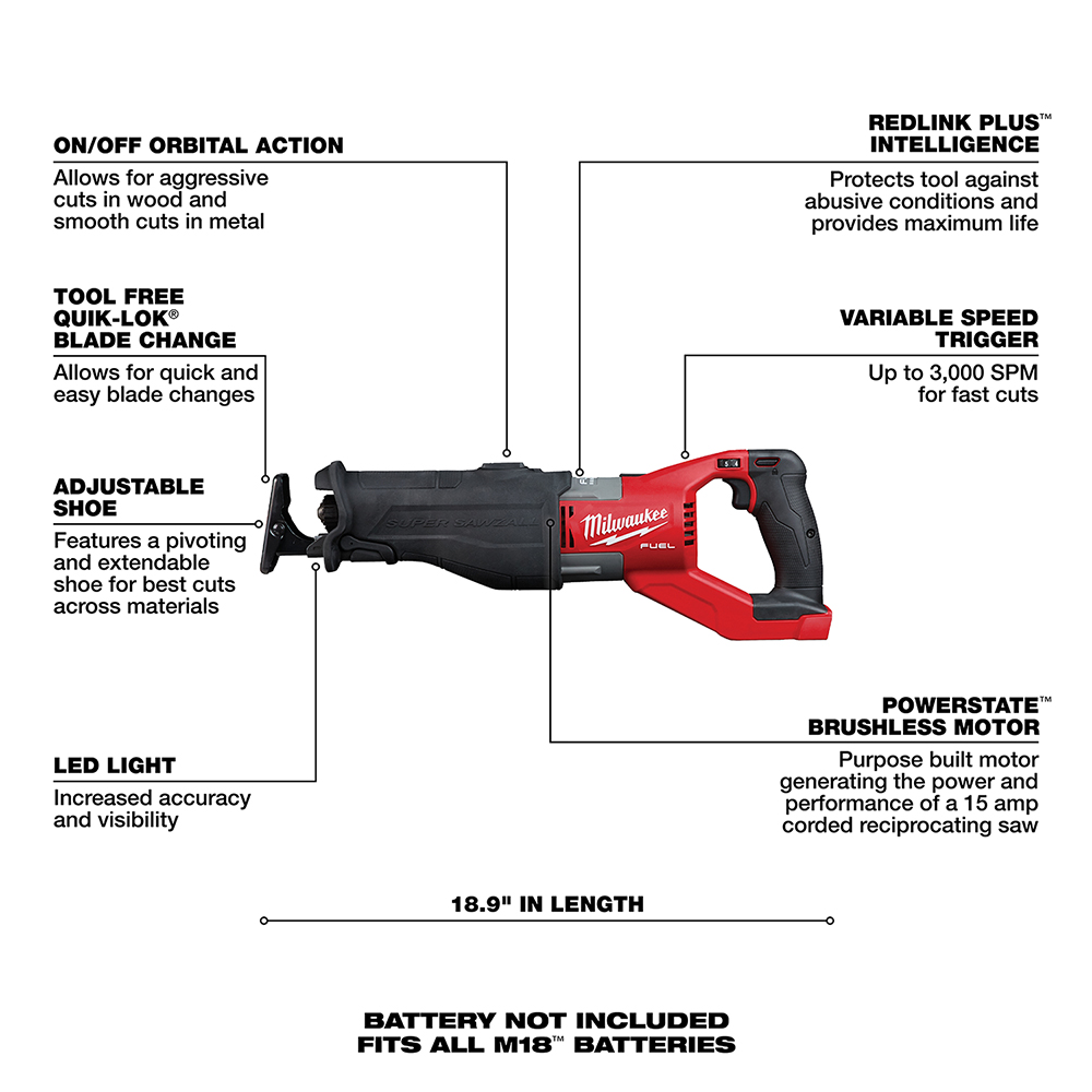 Milwaukee® 2722-20 MWK2722-20
