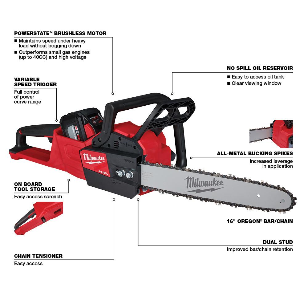 Milwaukee&reg; 2727-21HD MWT 2727-21HD