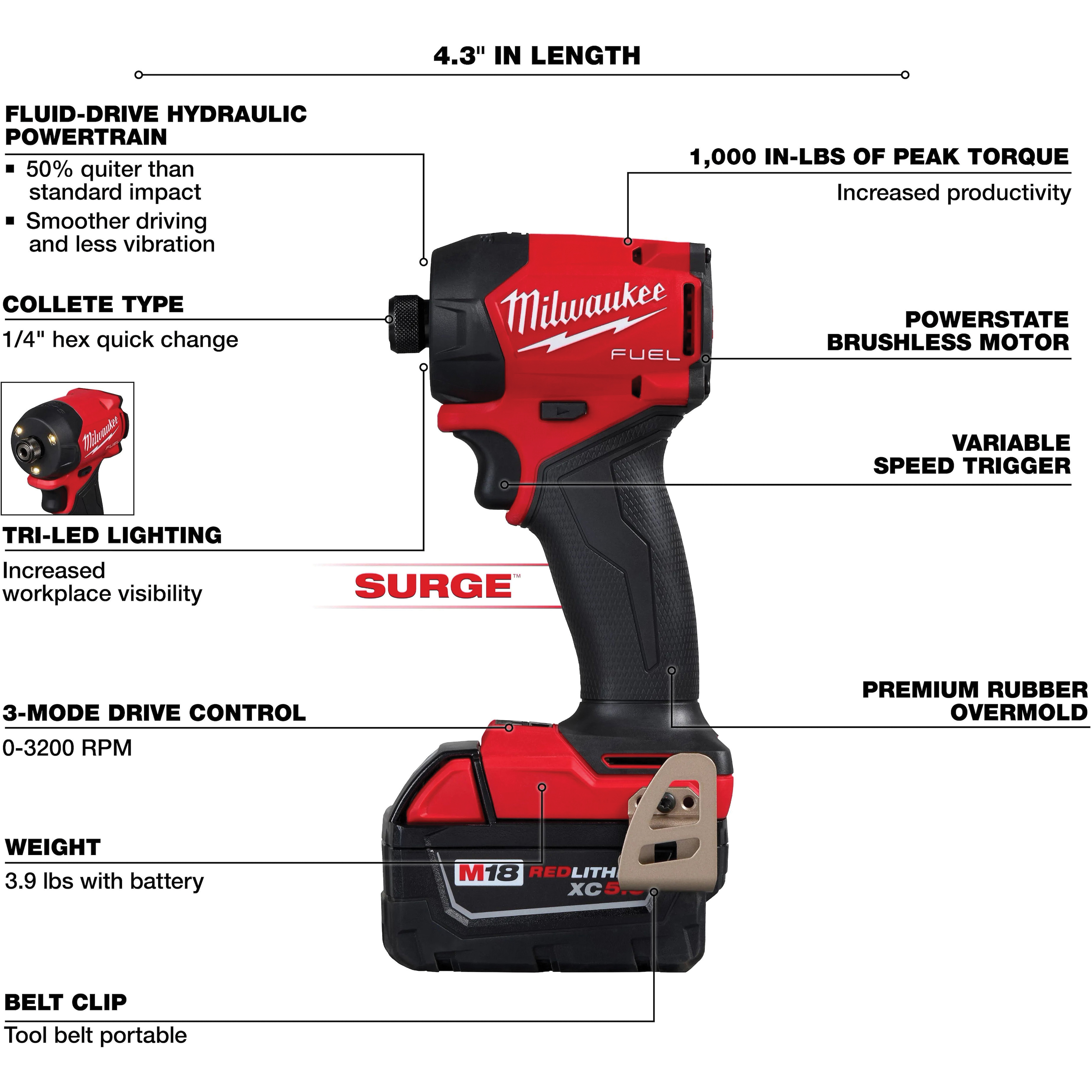 Milwaukee&reg; 2761-22 2761-22