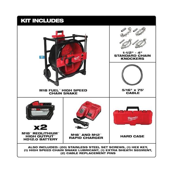 Milwaukee&reg; 2819-22 2498058