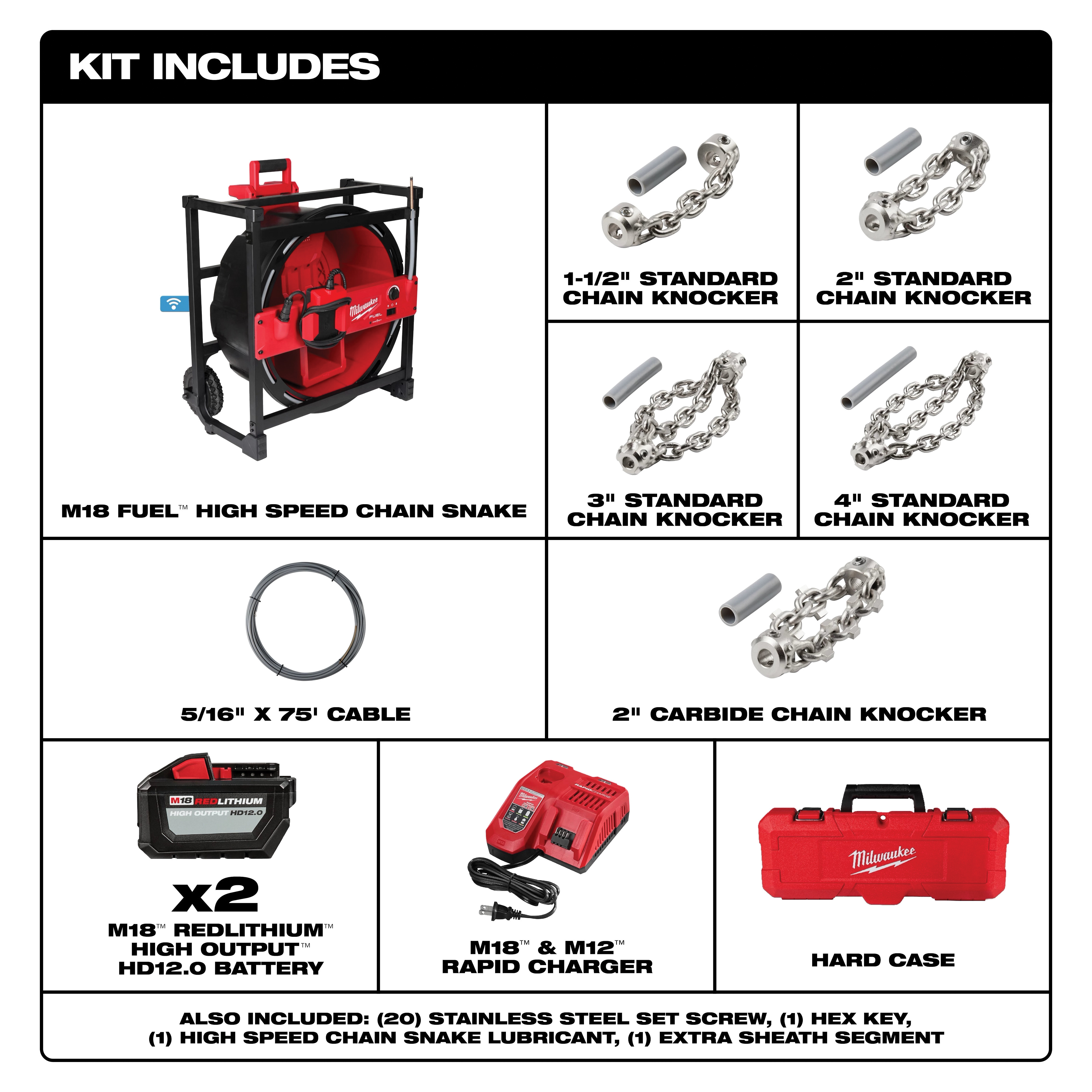Milwaukee&reg; 2819-22 2498058