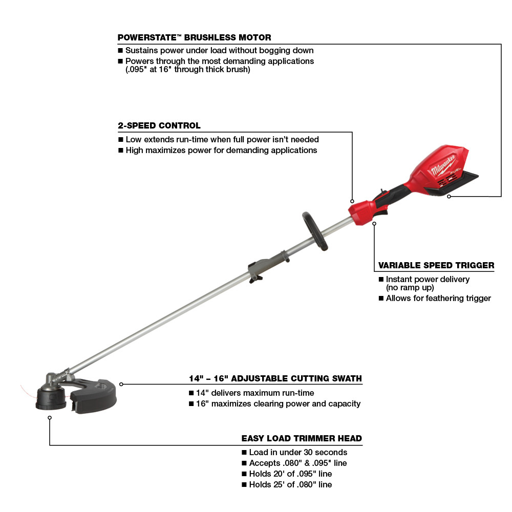 Milwaukee® 2825-20ST MWK2825-20ST