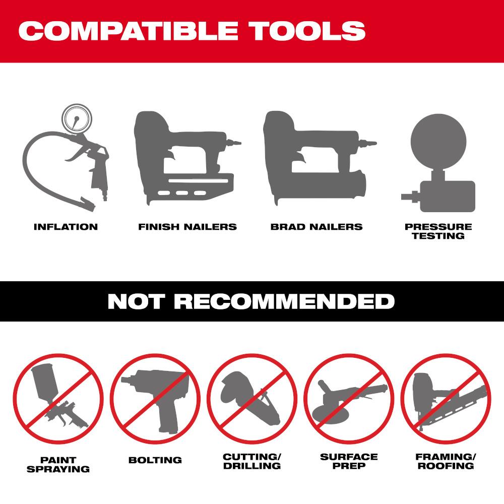 Milwaukee&reg; 2840-20 MWT 2840-20