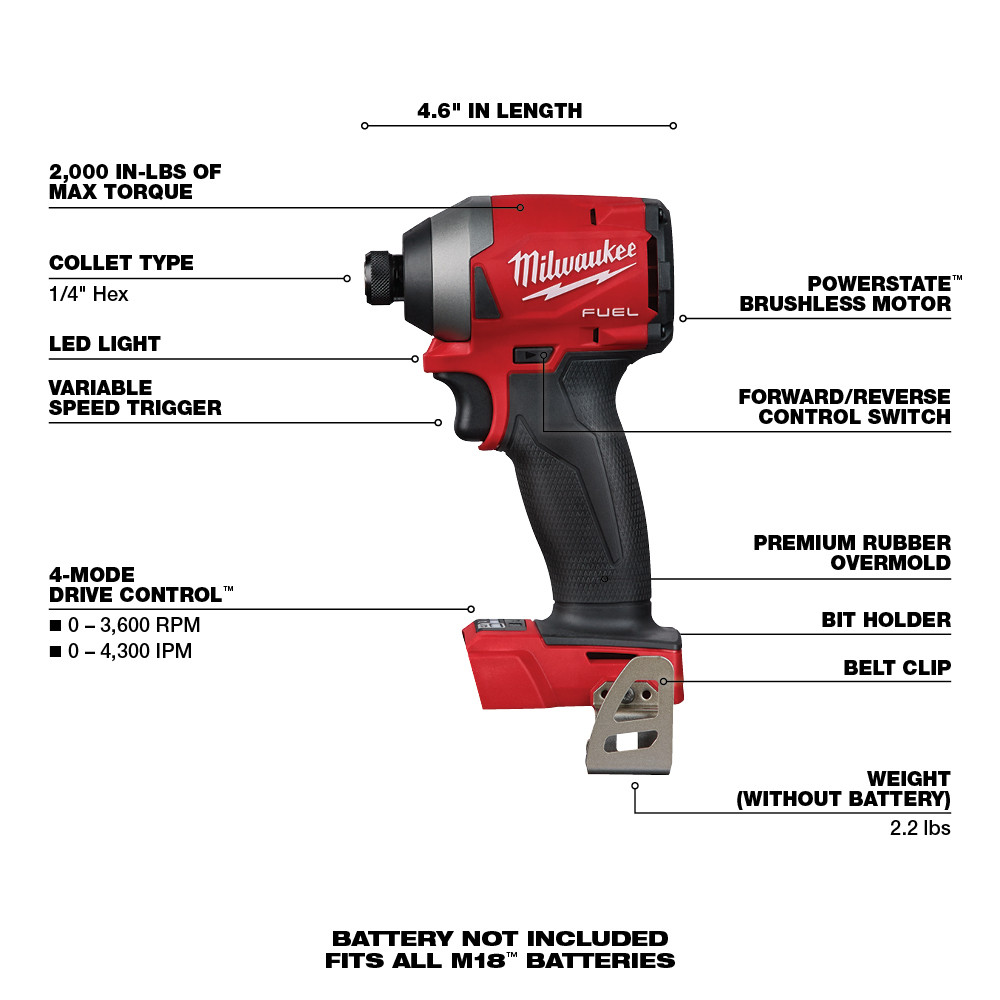 Milwaukee® 2853-20 MWK2853-20