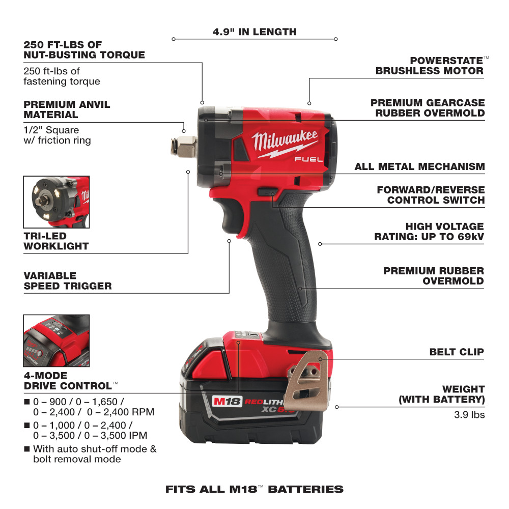 Milwaukee® 2855-22 MWK2855-22