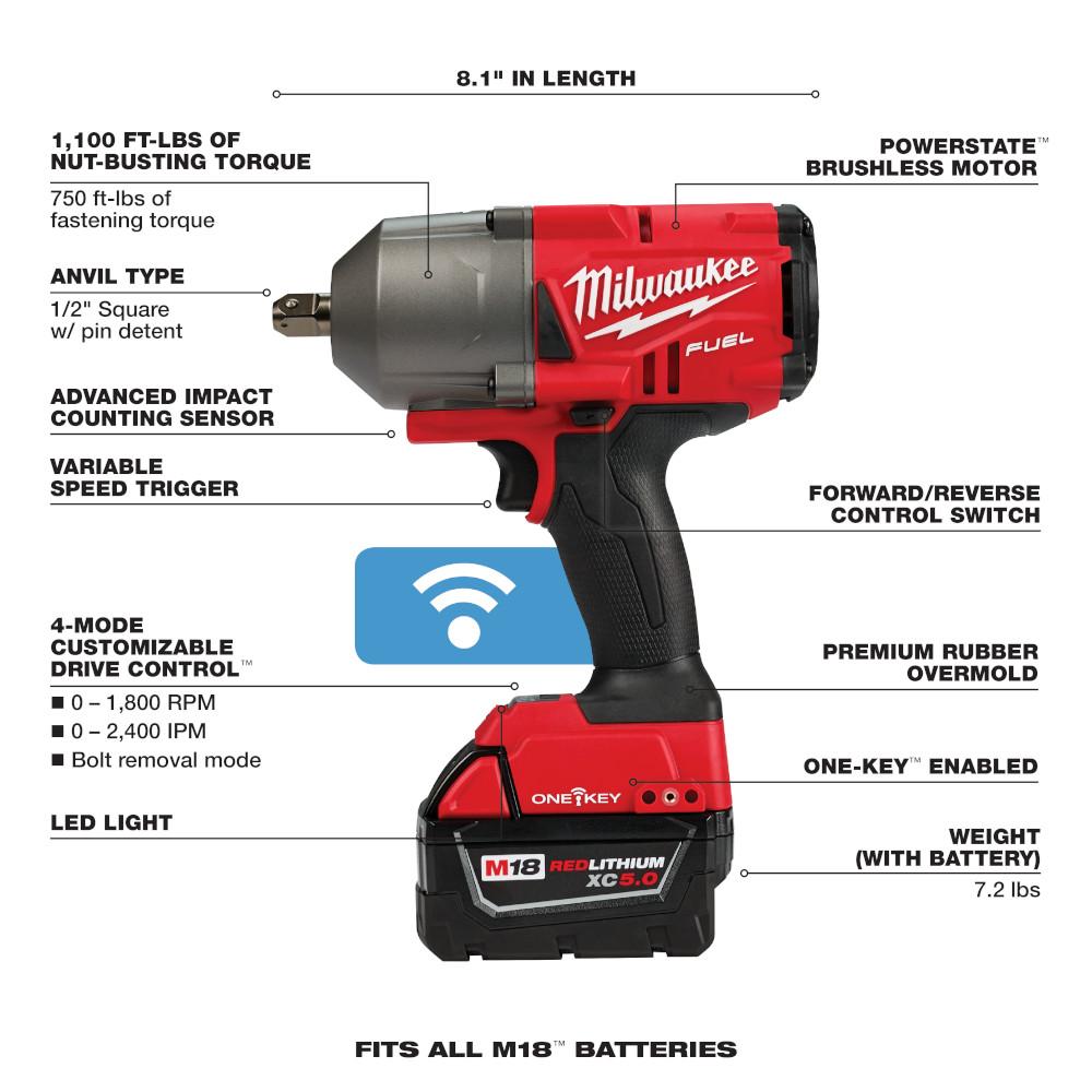 Milwaukee® 2862-22 2862-22