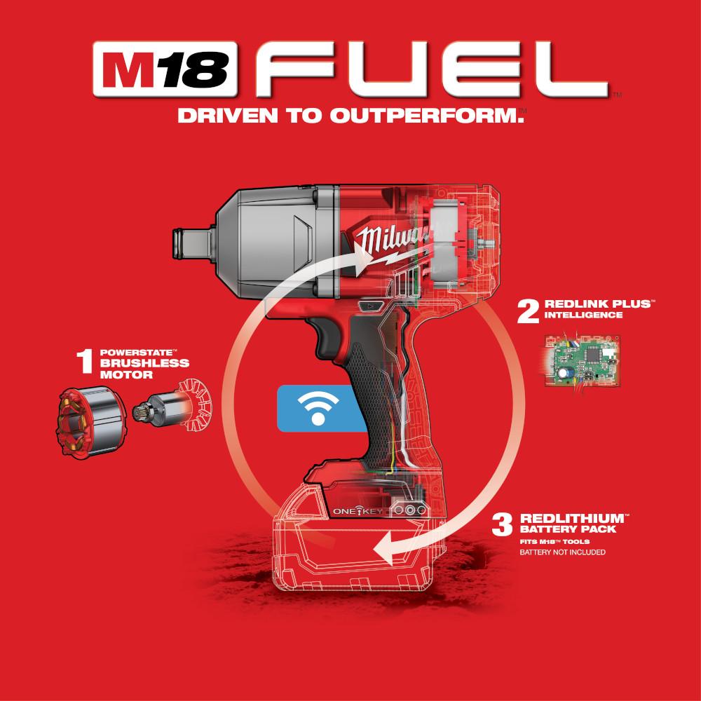 Milwaukee® 2864-20 MWK2864-20 | Independent Mechanical Supply