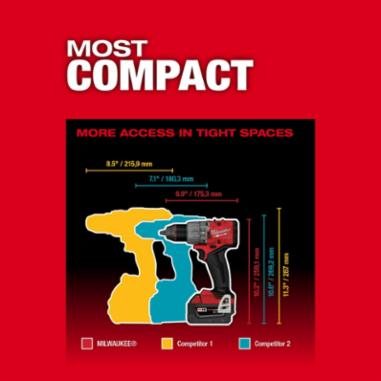 Milwaukee® 2904-20 MWK2904-20