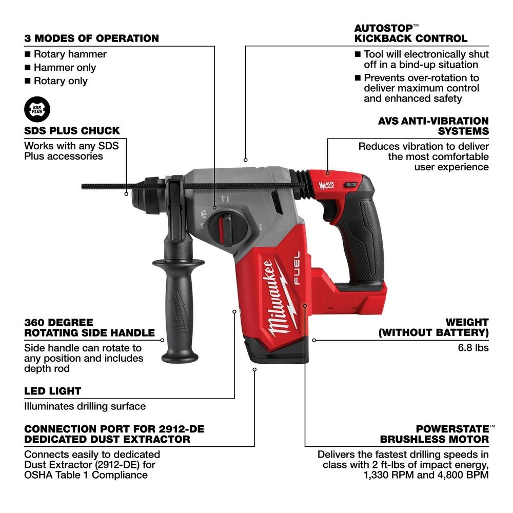Milwaukee&reg; 2912-20 2472907