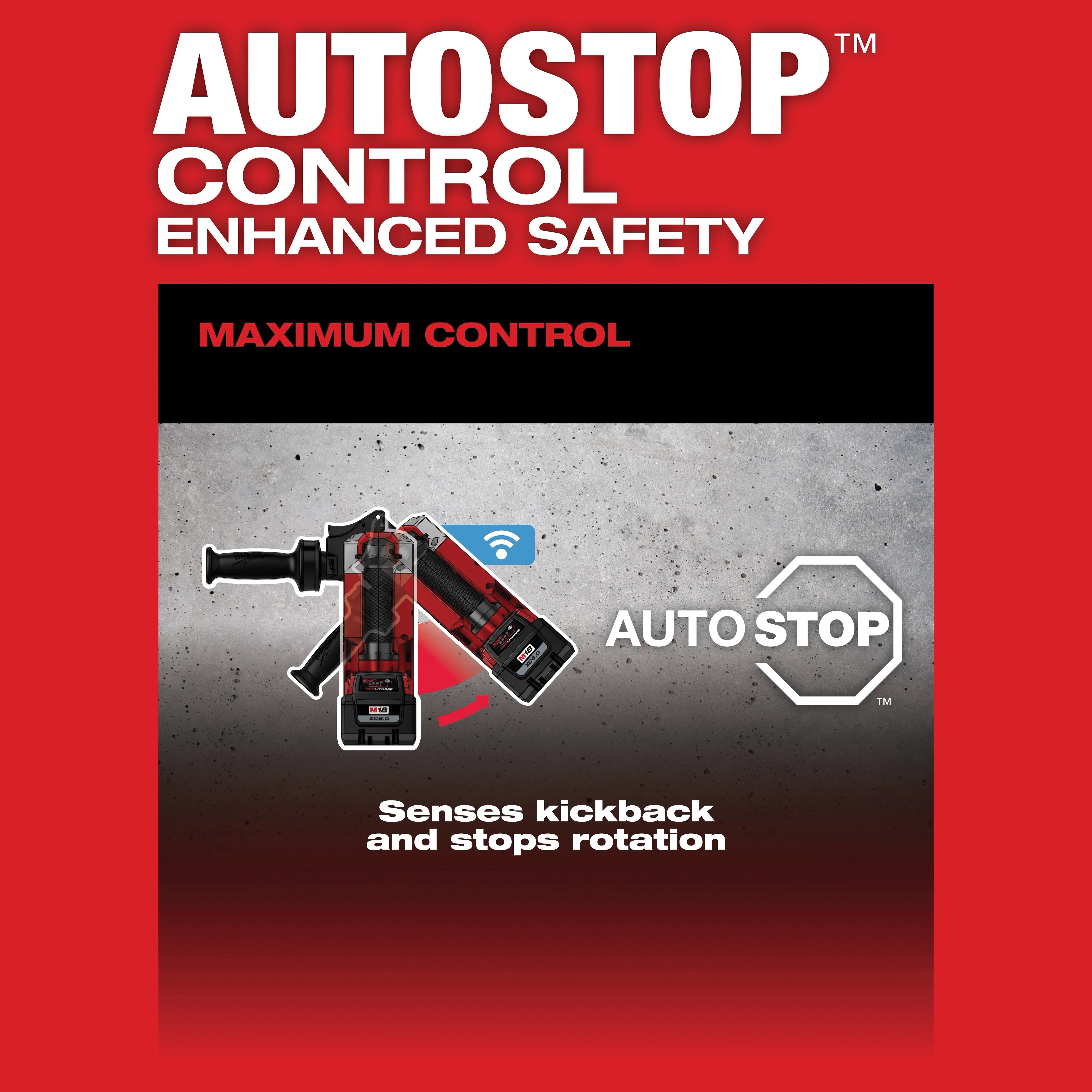 Milwaukee&reg; 2915-20 2485100