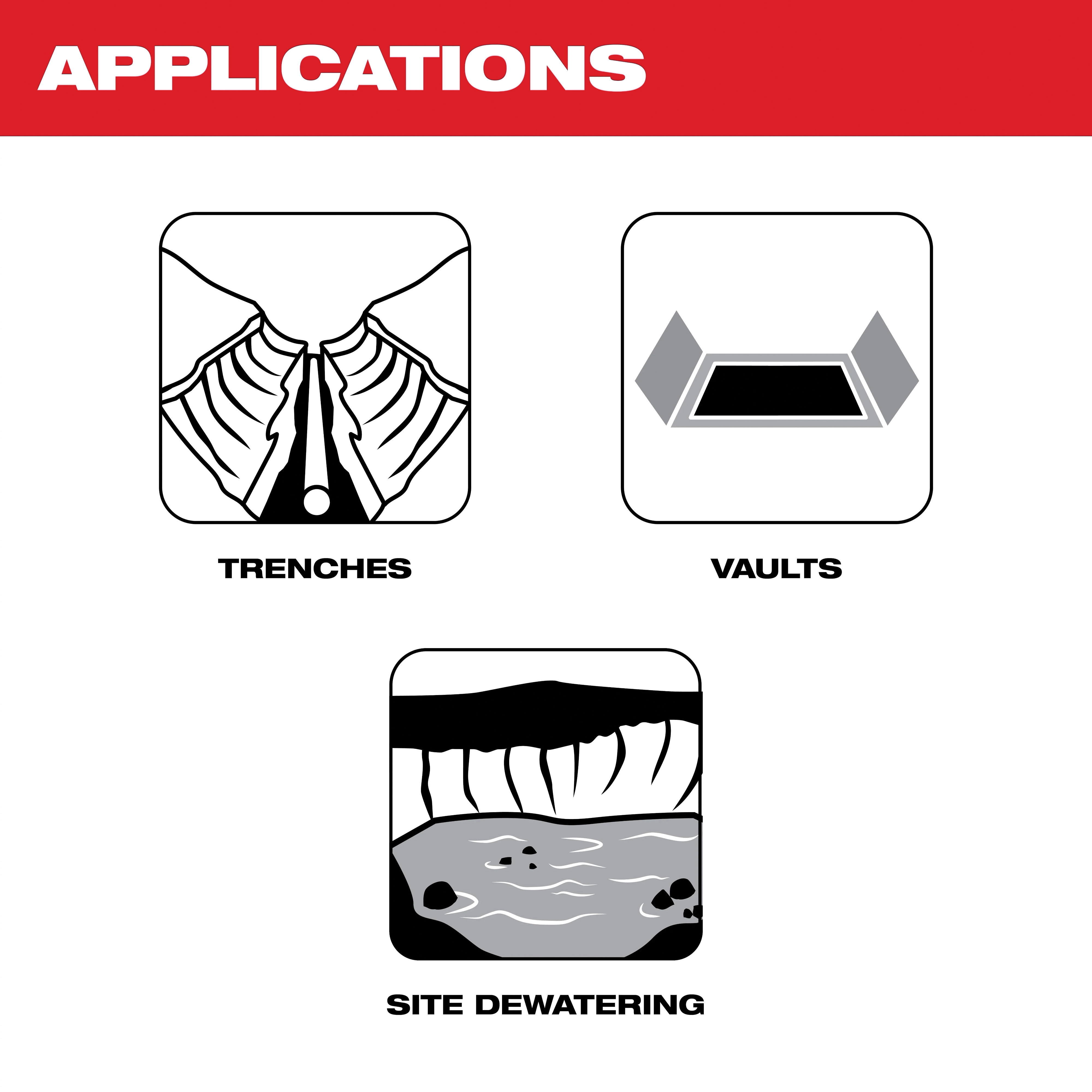 Milwaukee&reg; 2940-20 2495250