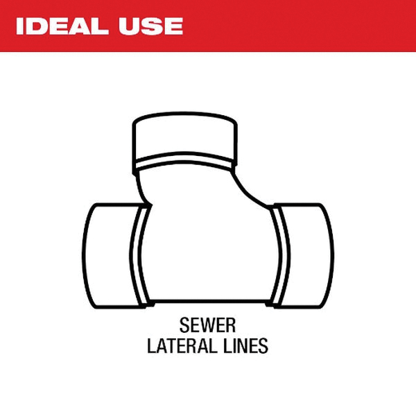 Milwaukee&reg; 2973-20 2487041