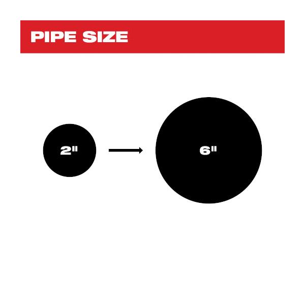 Milwaukee&reg; 2973-20 2487041