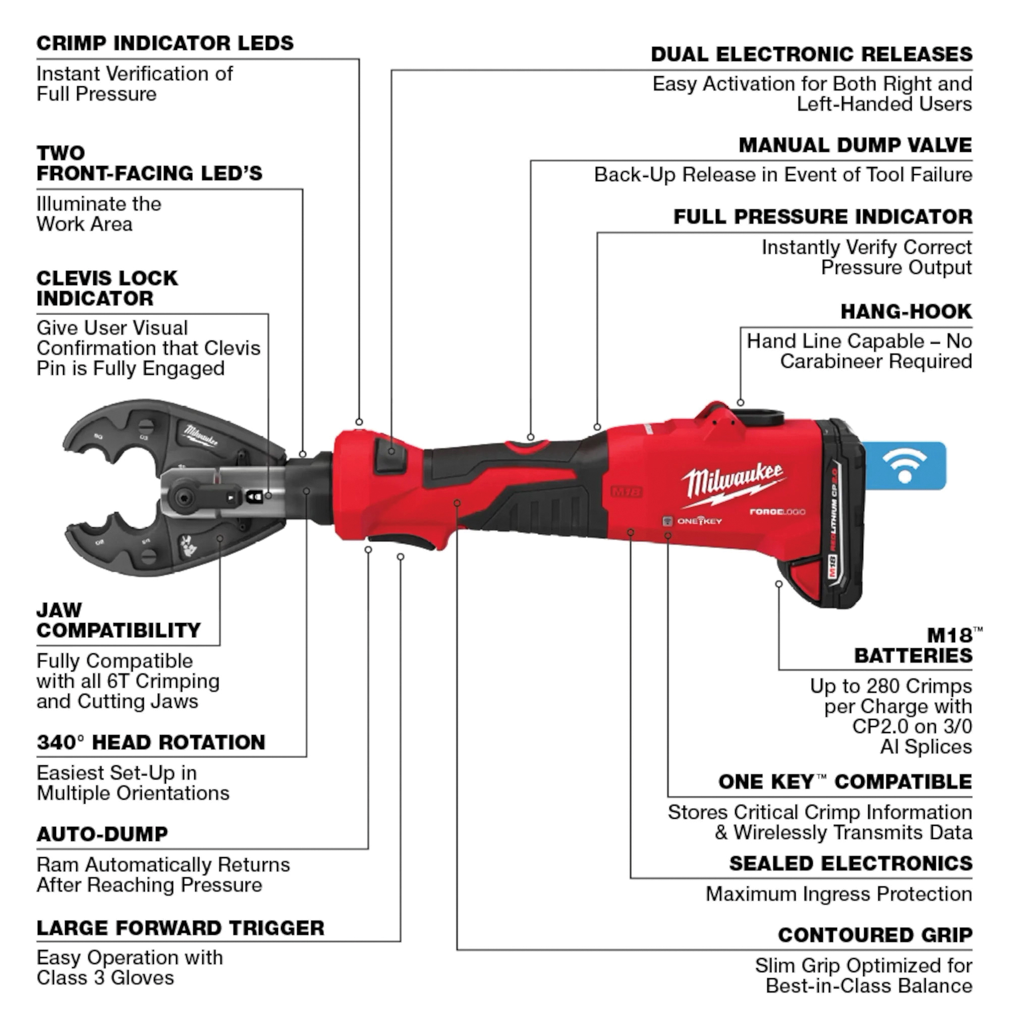 Milwaukee® 2978-22O MWK2978-22O