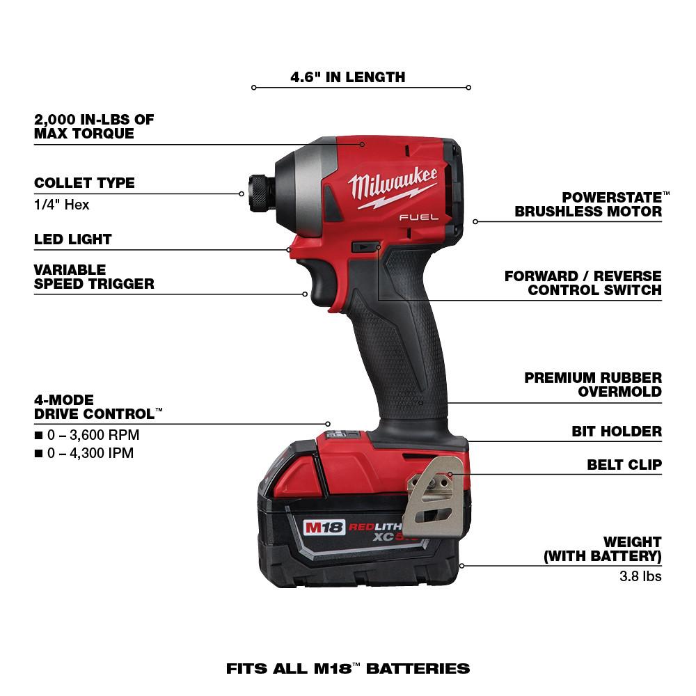 Milwaukee® M18 FUEL™ 2998-25 18V 5A Plastic 5-Tool Tool Combo Kit thumbnail 2