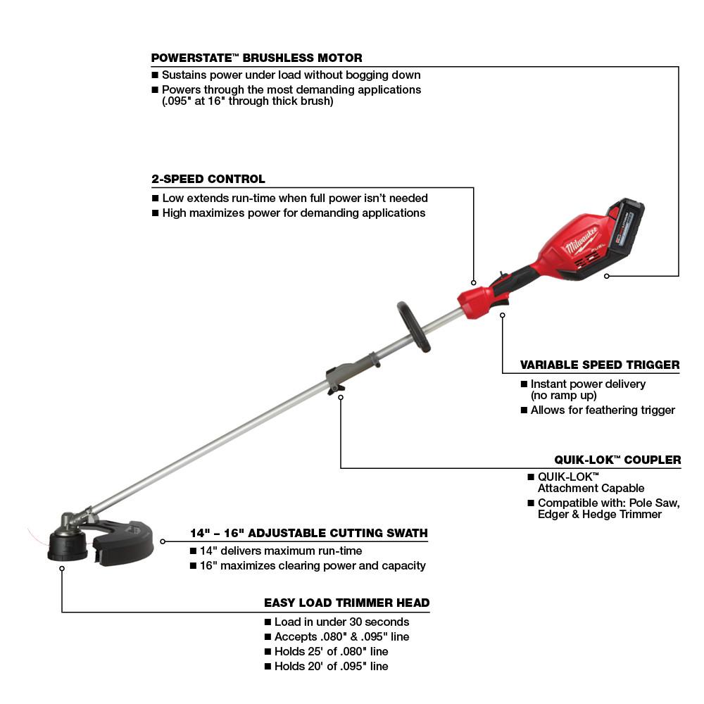 Milwaukee&reg; 3000-21 MWT 3000-21