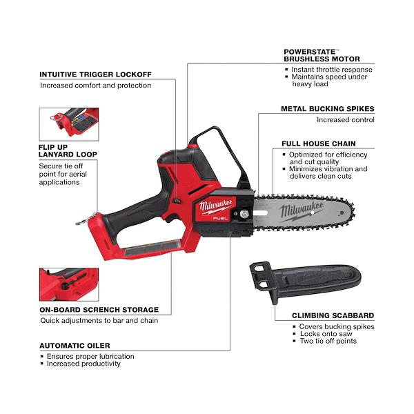 Milwaukee&reg; 3004-20 2498096