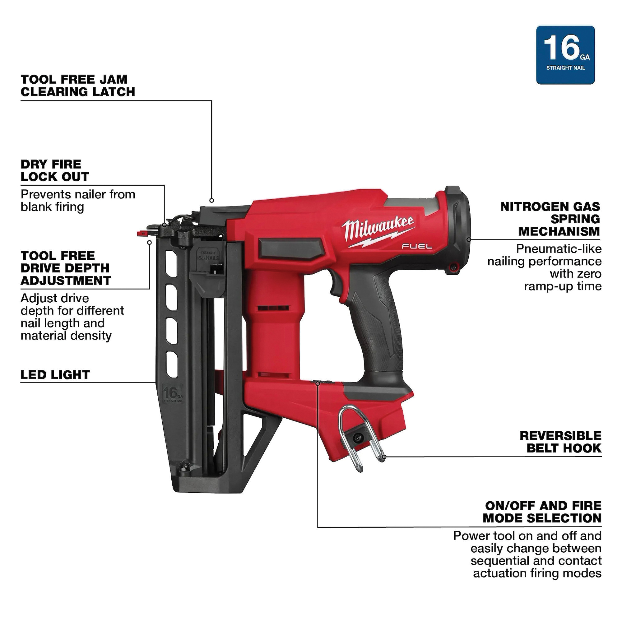 Milwaukee&reg; 3020-20 2493383