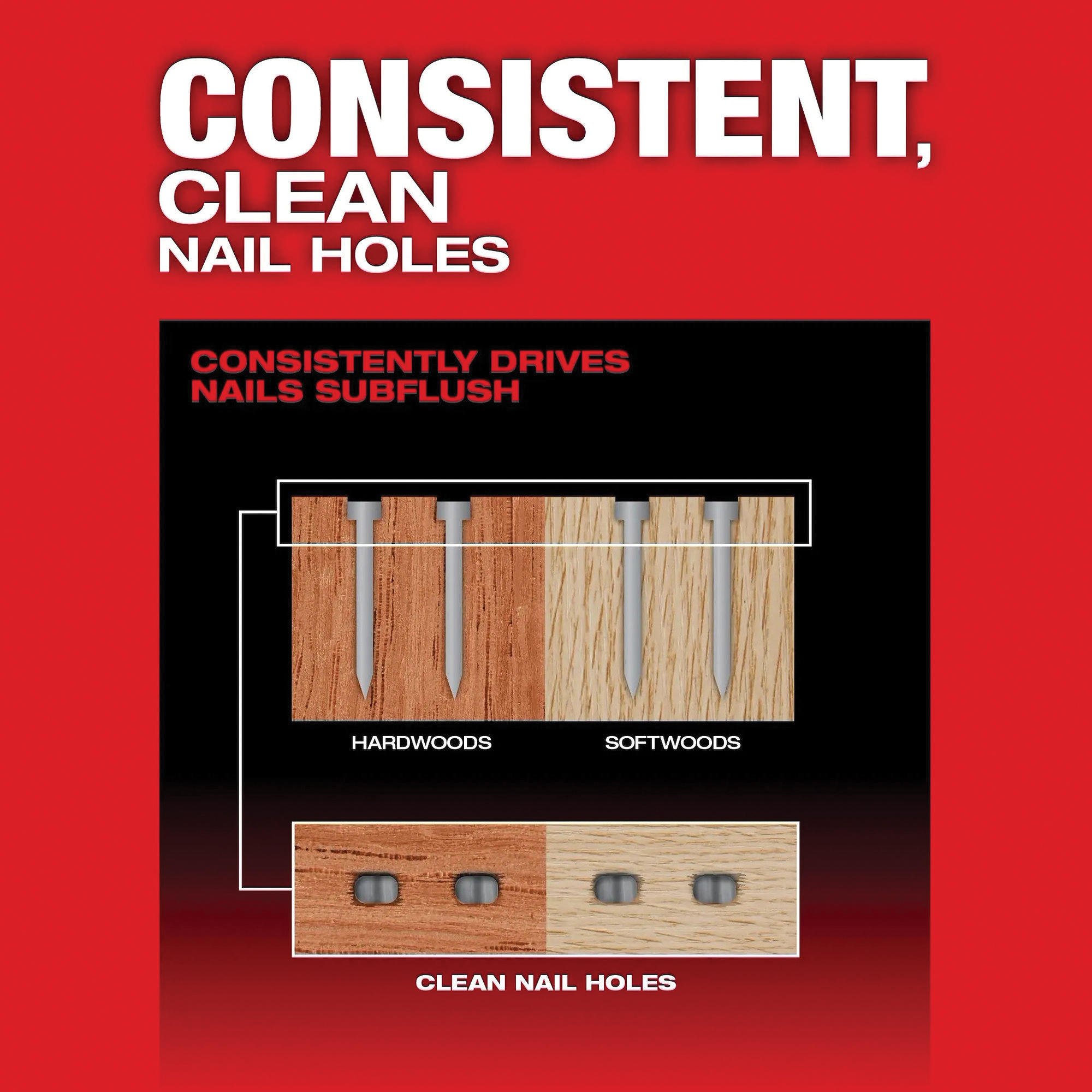 Milwaukee&reg; 3020-20 2493383