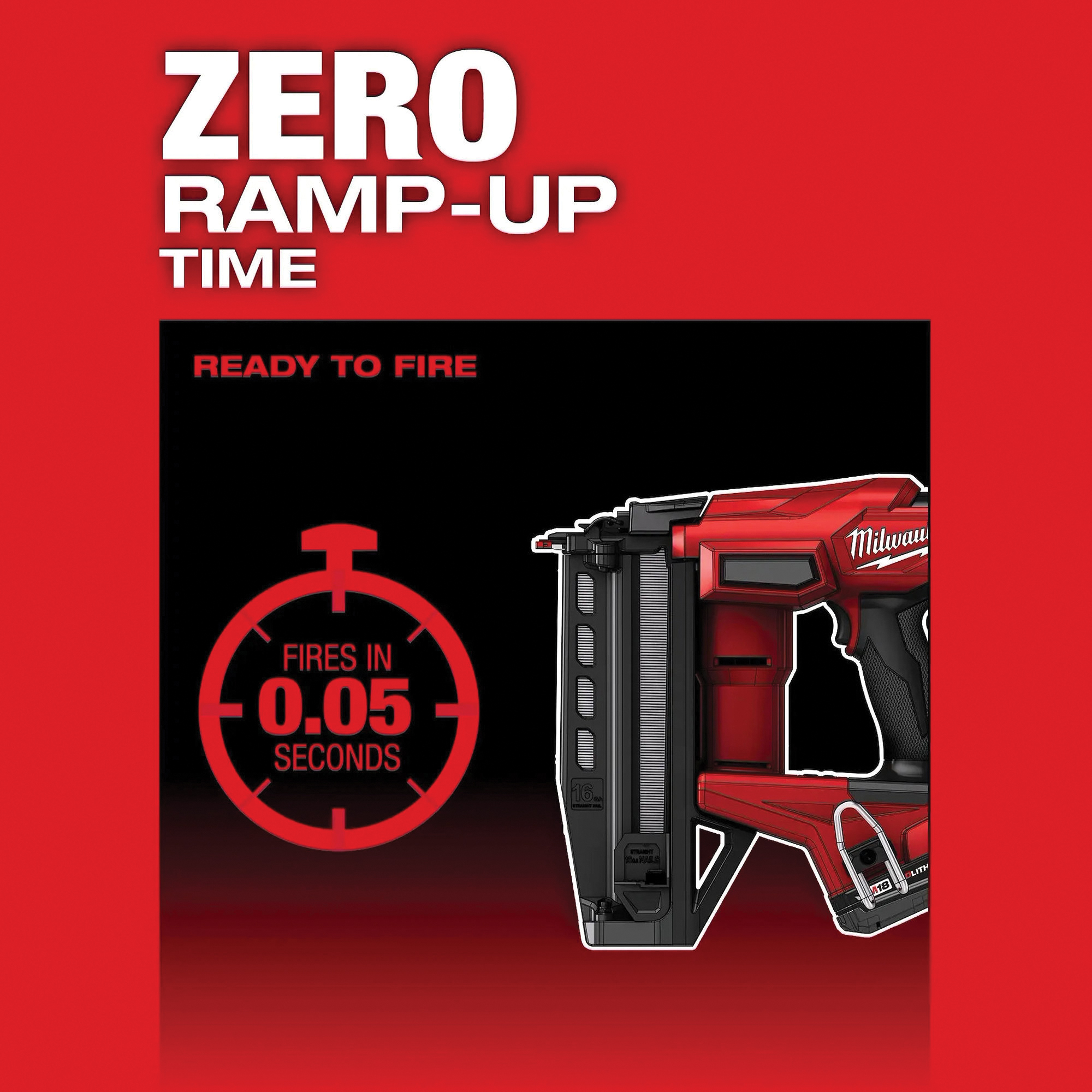 Milwaukee&reg; 3020-20 2493383
