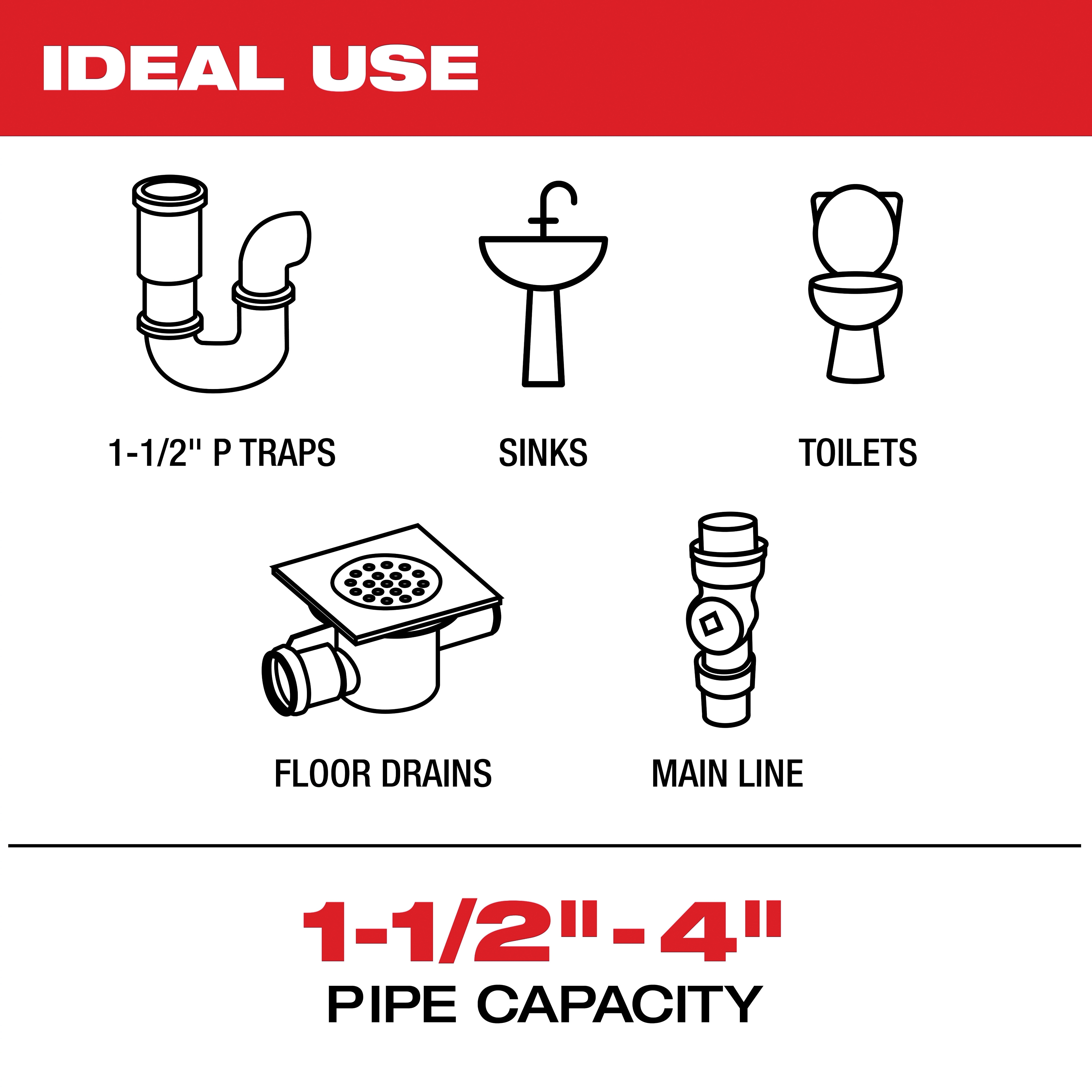 Milwaukee&reg; 3154-20 2506049