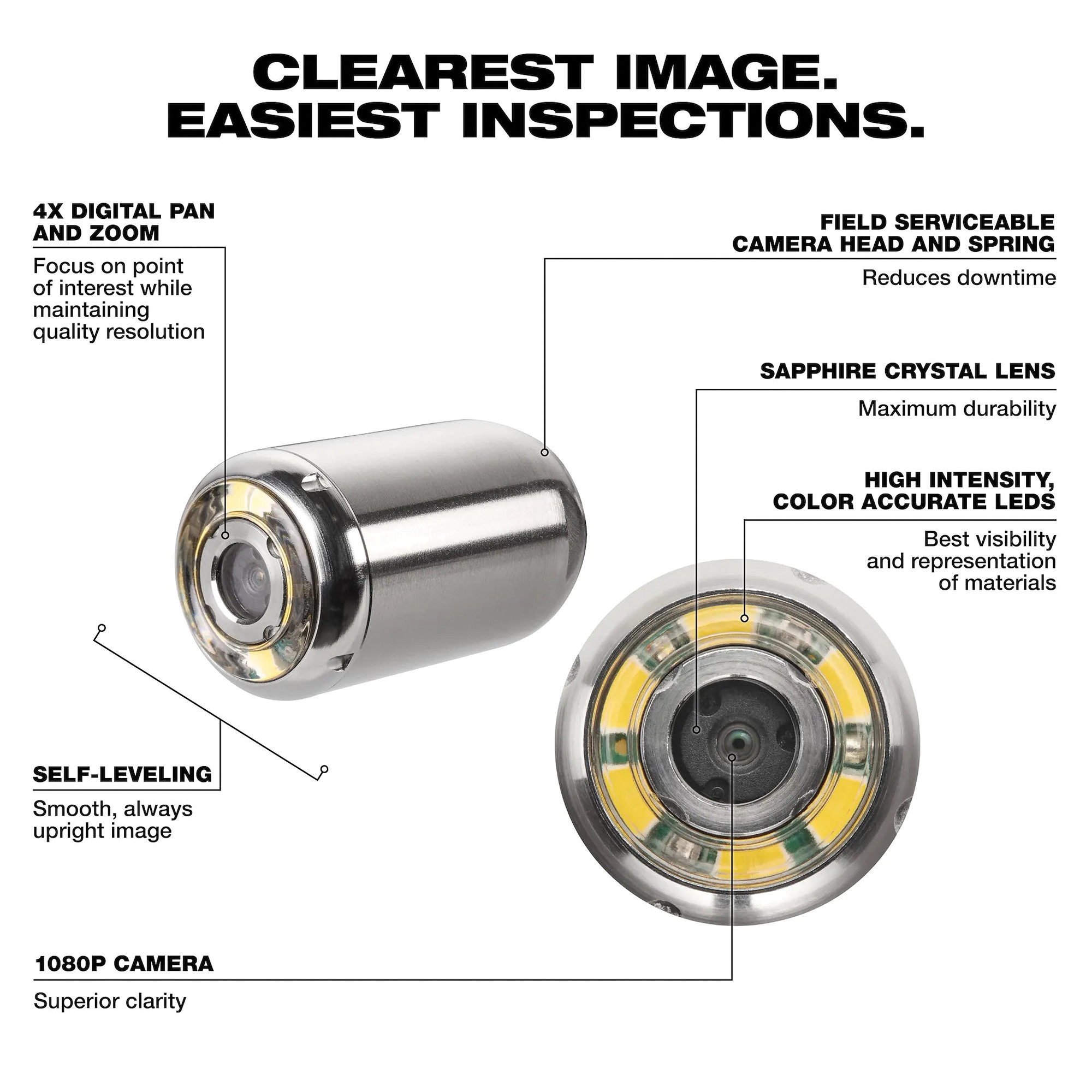 Milwaukee&reg; 3318-22B 2508071