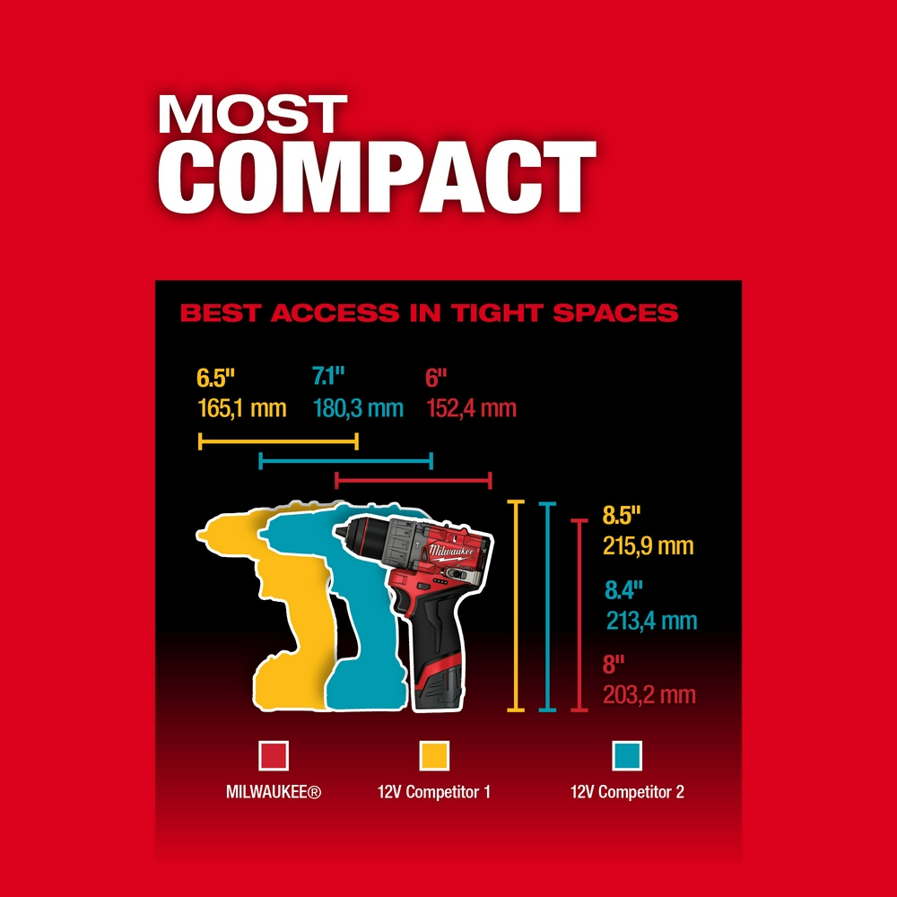 Milwaukee® 3404-22 83-MIL-3404-22