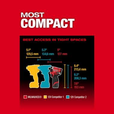 Milwaukee&reg; 3453-20 2498052