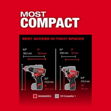 Milwaukee® 3497-22 MWK3497-22