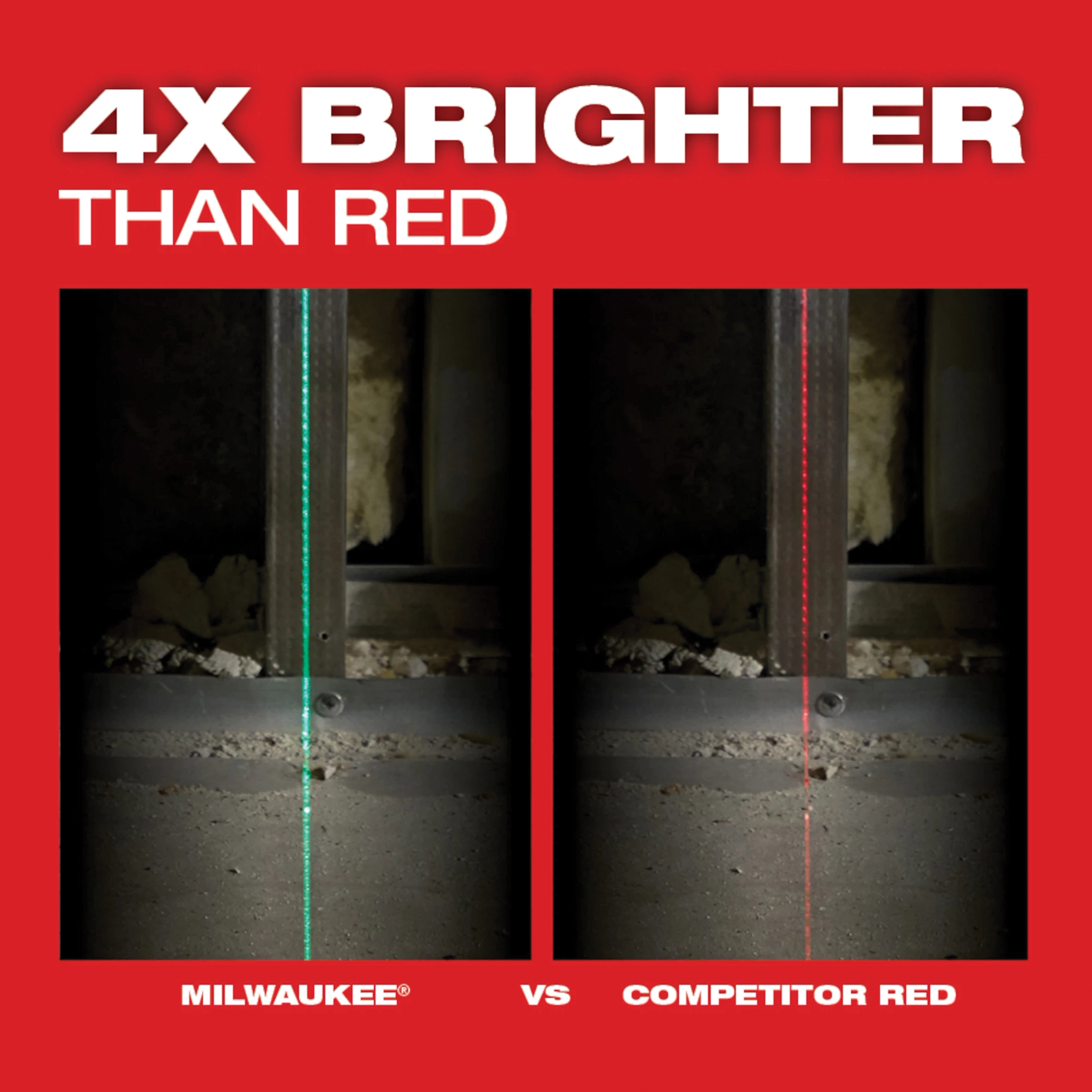 Milwaukee&reg; 3622-20 2501686