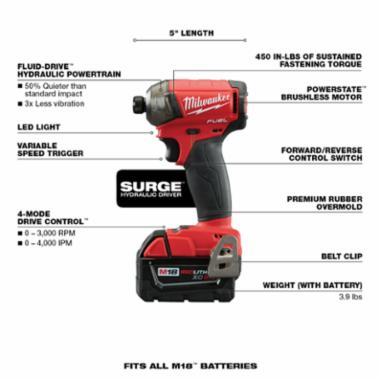 Milwaukee® MIL369922