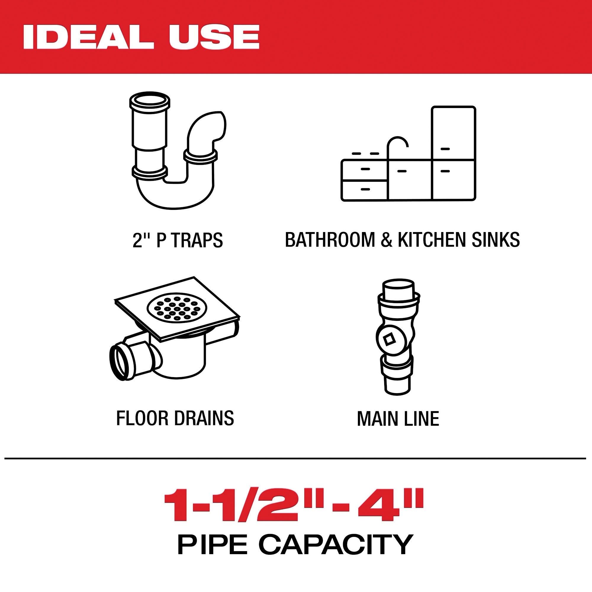 Milwaukee&reg; 3972-20 2495501