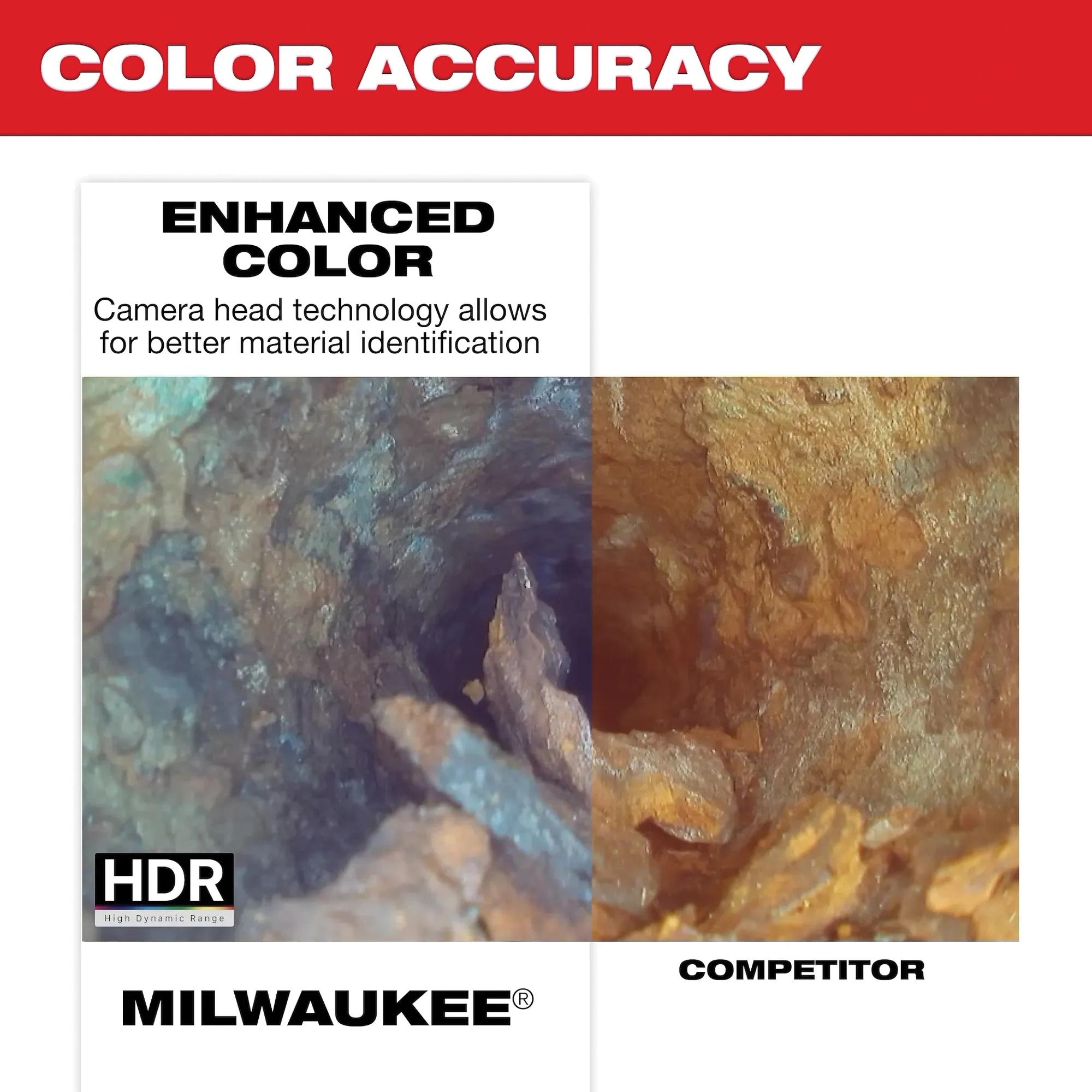 Milwaukee&reg; 3974-22 2505485