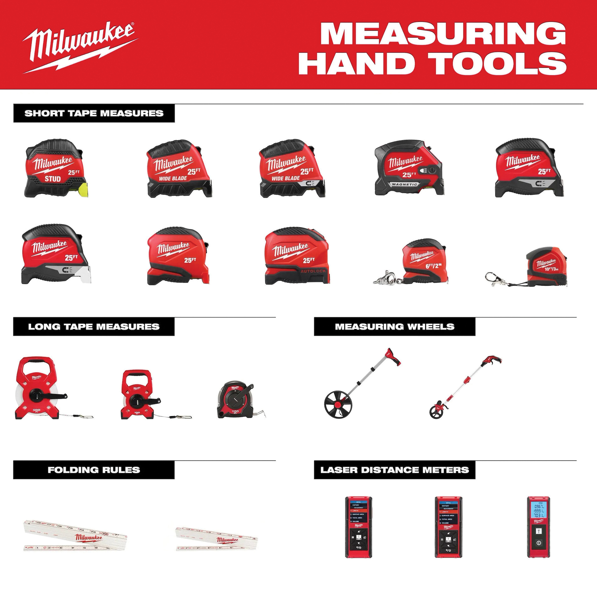 Milwaukee&reg; 48-22-1025M 2494725