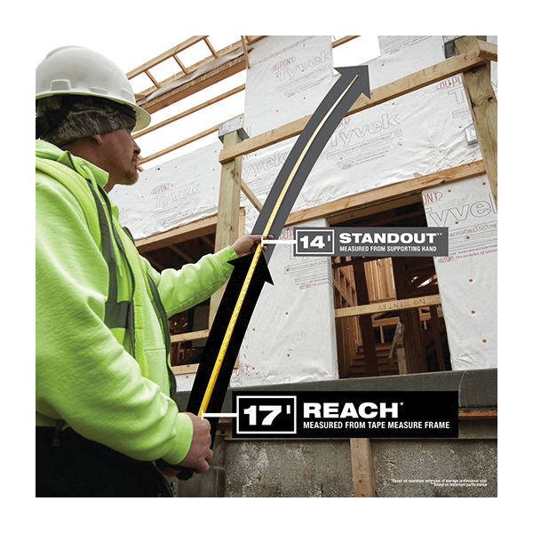 Milwaukee® 48-22-9725 MWK48-22-9725