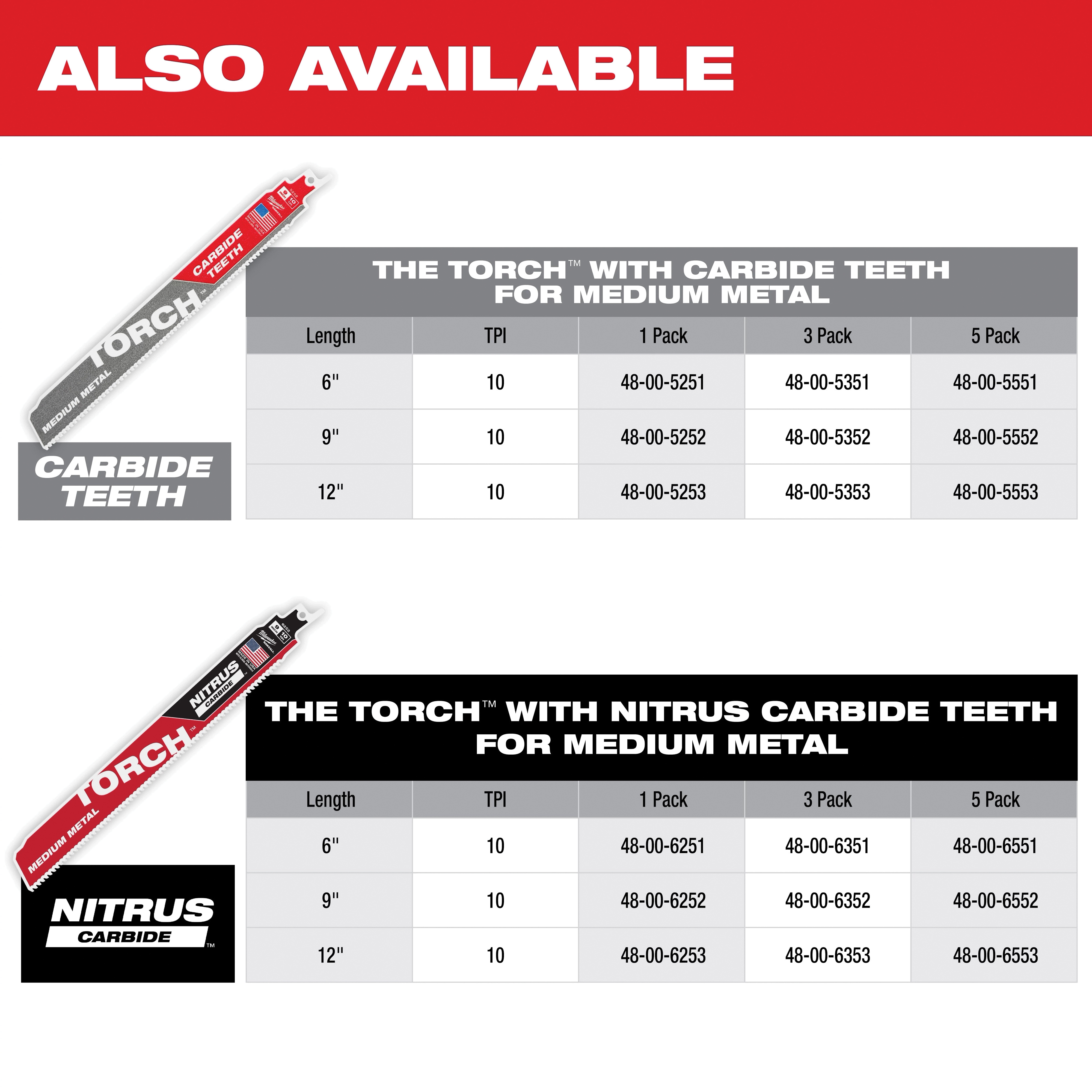 Milwaukee&reg; 48-00-8782 2464362