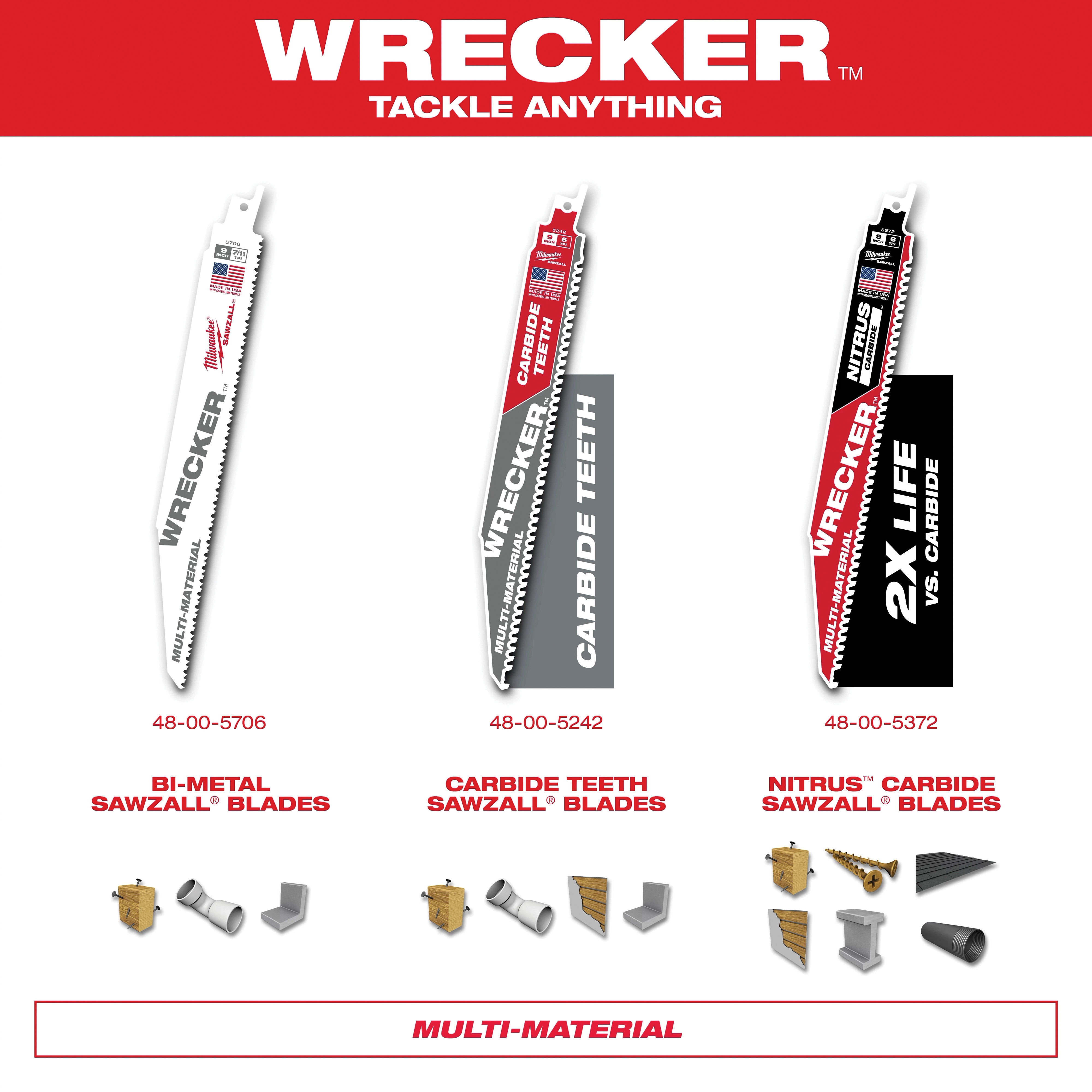 Milwaukee&reg; 48-01-2093 2501217
