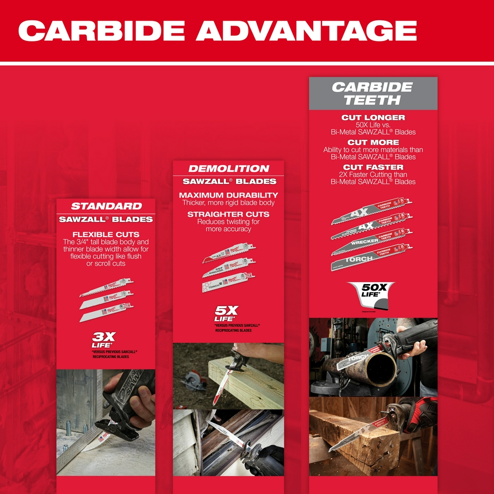 Milwaukee® 48-01-2712 MWK48-01-2712