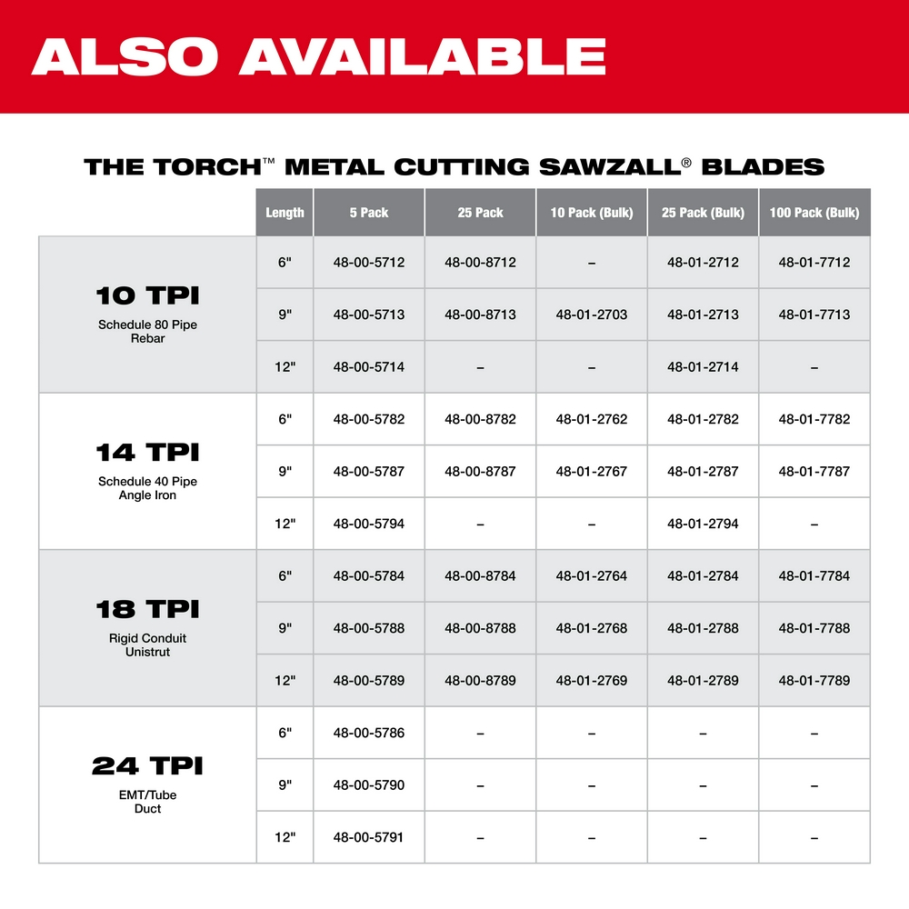 Milwaukee® 48-01-2712 MWK48-01-2712