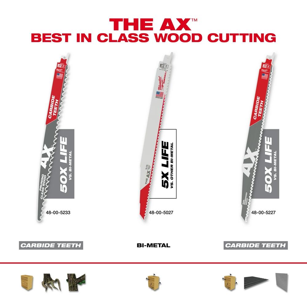 Milwaukee® 48-01-7027 5TDA48-01-7027
