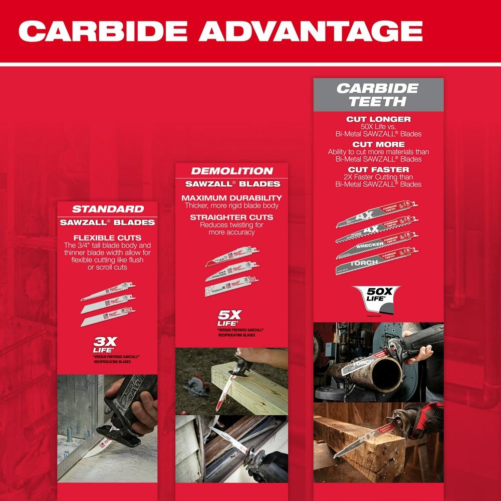 Milwaukee® Sawzall The Torch Double Duty Straight Back Reciprocating Saw Blade, 6 in L x 1 in W x 0.042 in THK, 14 thumbnail 2