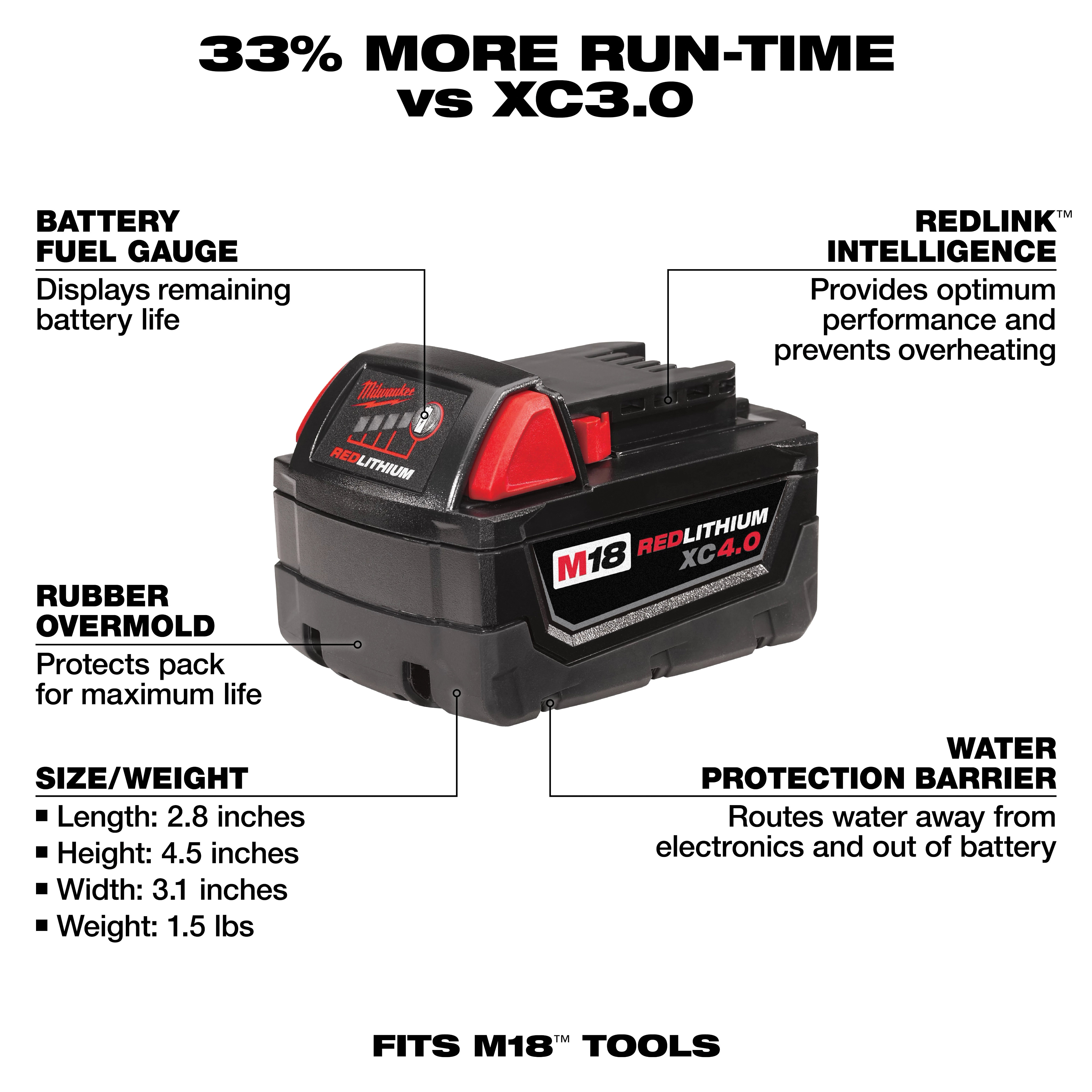 Milwaukee&reg; 48-11-1840 M18&trade; REDLITHIUM&trade; Rechargeable Cordless Battery Pack, 4 Ah Lithium-Ion Battery, 18 VDC, For Use With Milwaukee&reg; M18&trade; Cordless Power Tool
