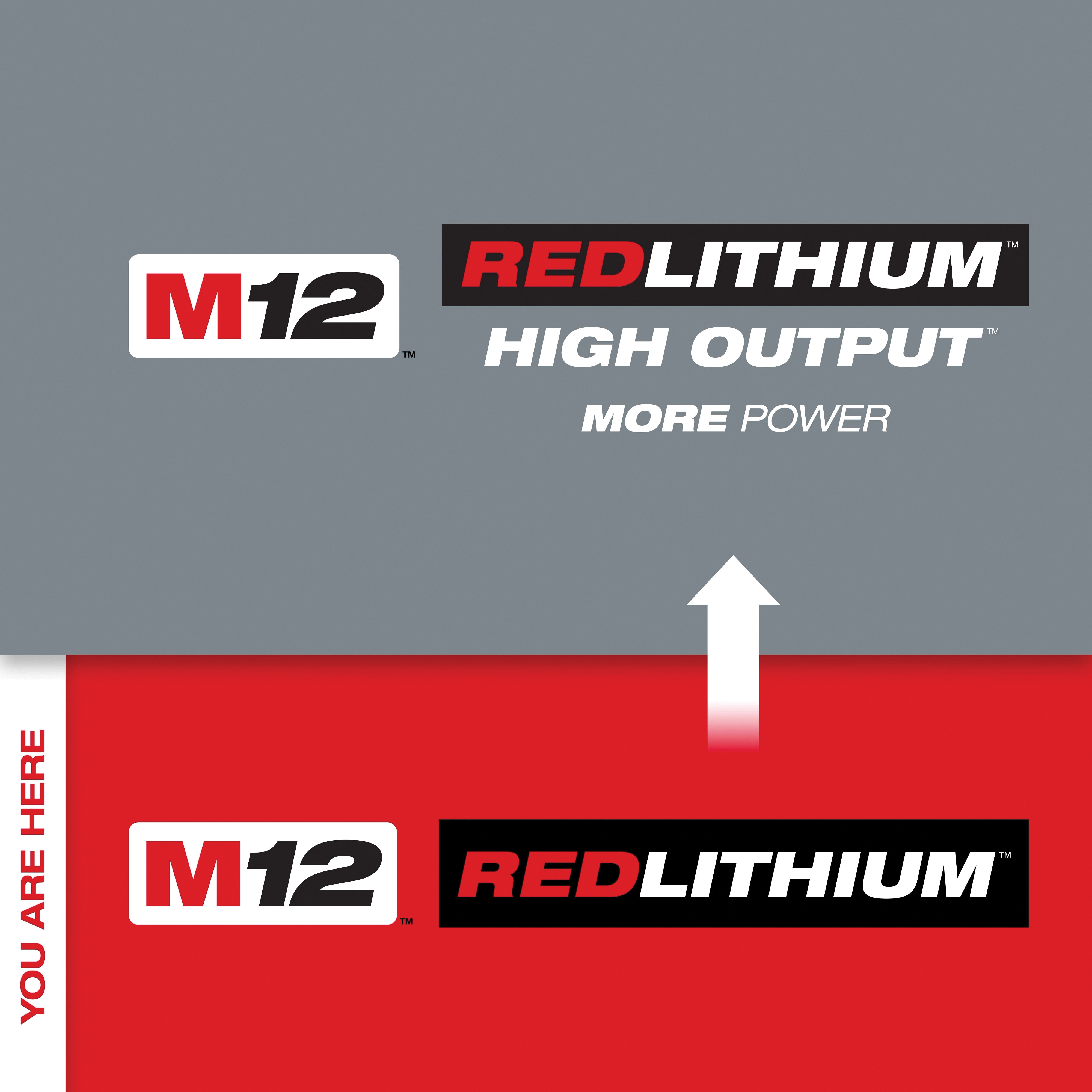 Milwaukee&reg; 48-11-2401 2488960