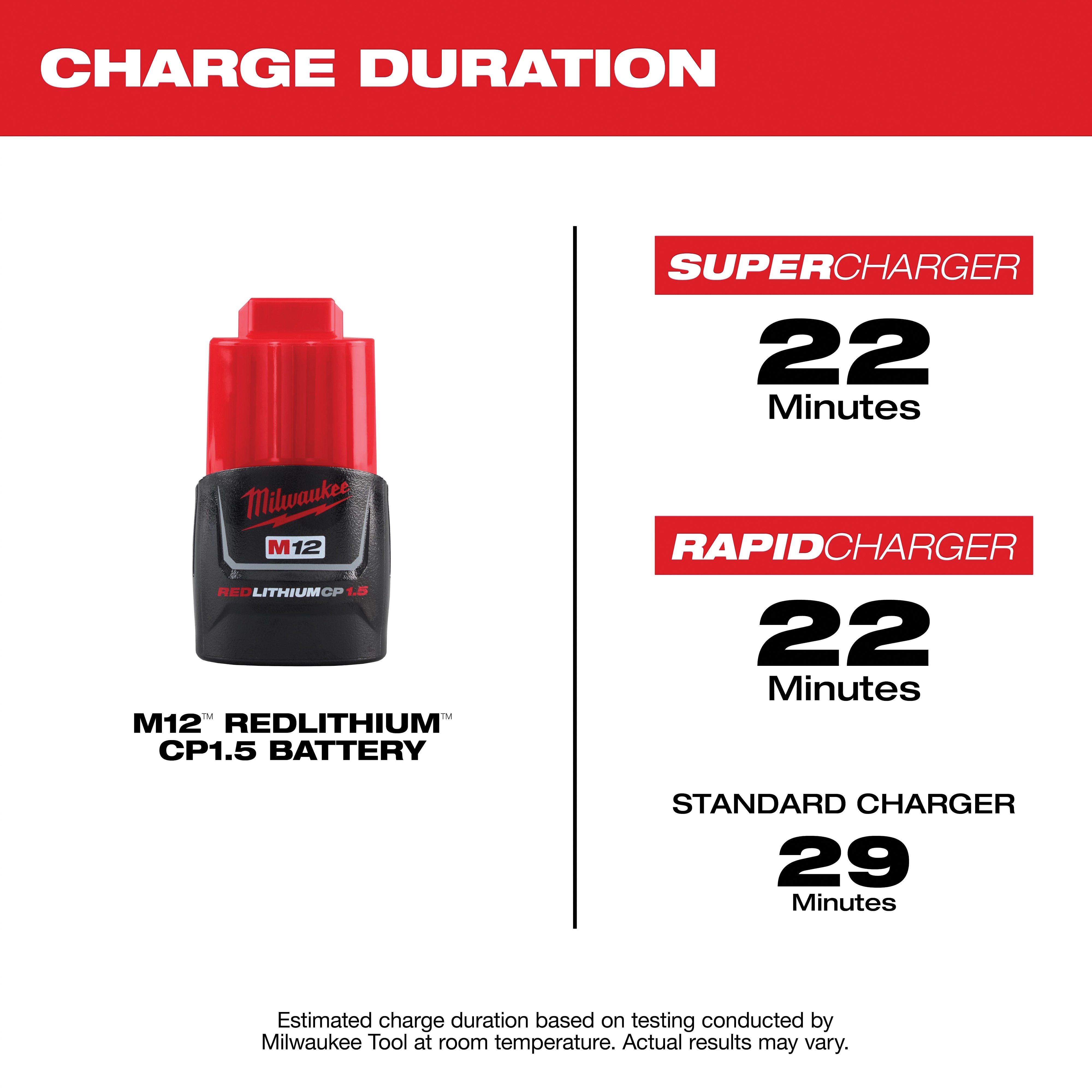 Milwaukee&reg; 48-11-2401 2488960
