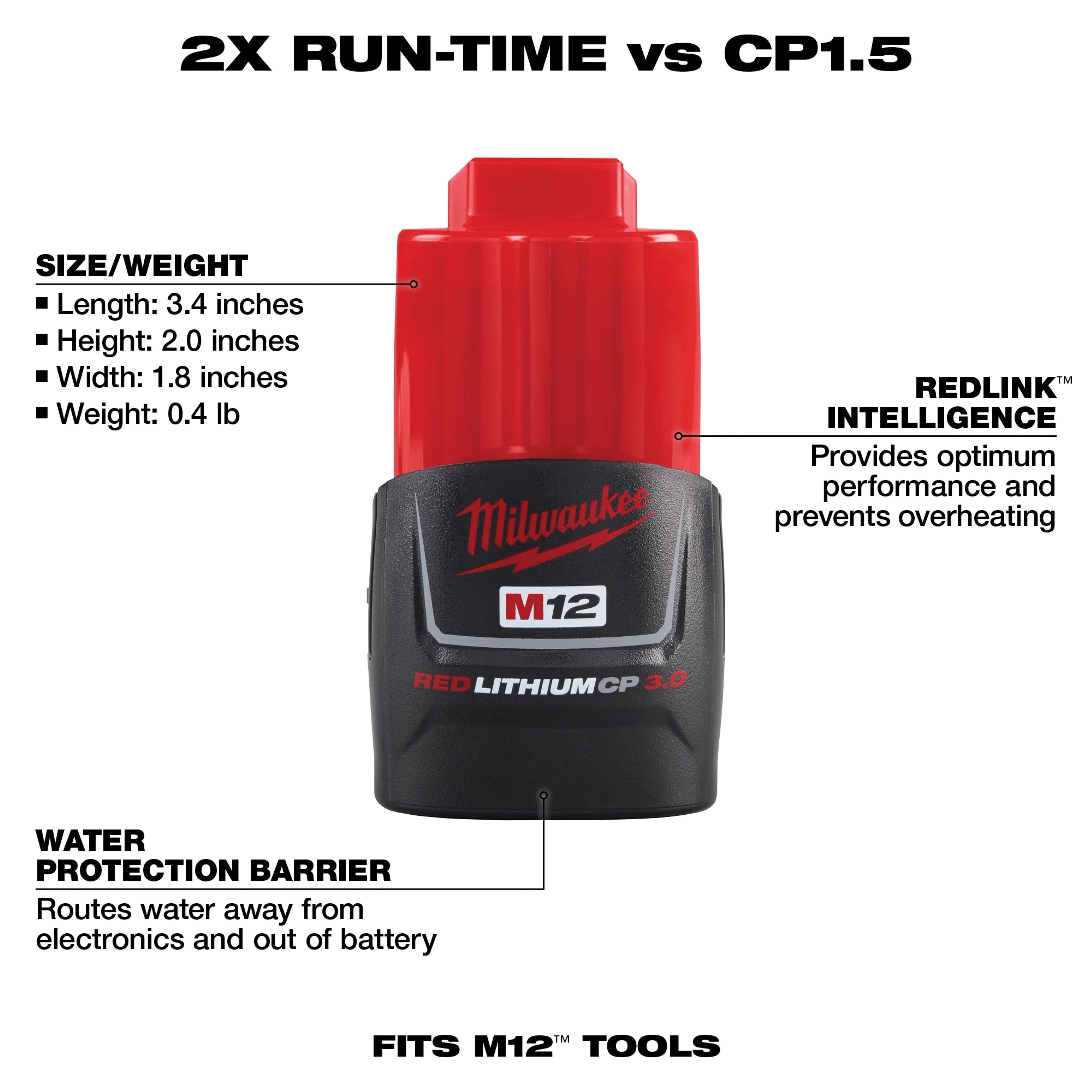 Milwaukee&reg; 48-11-2430 2469952