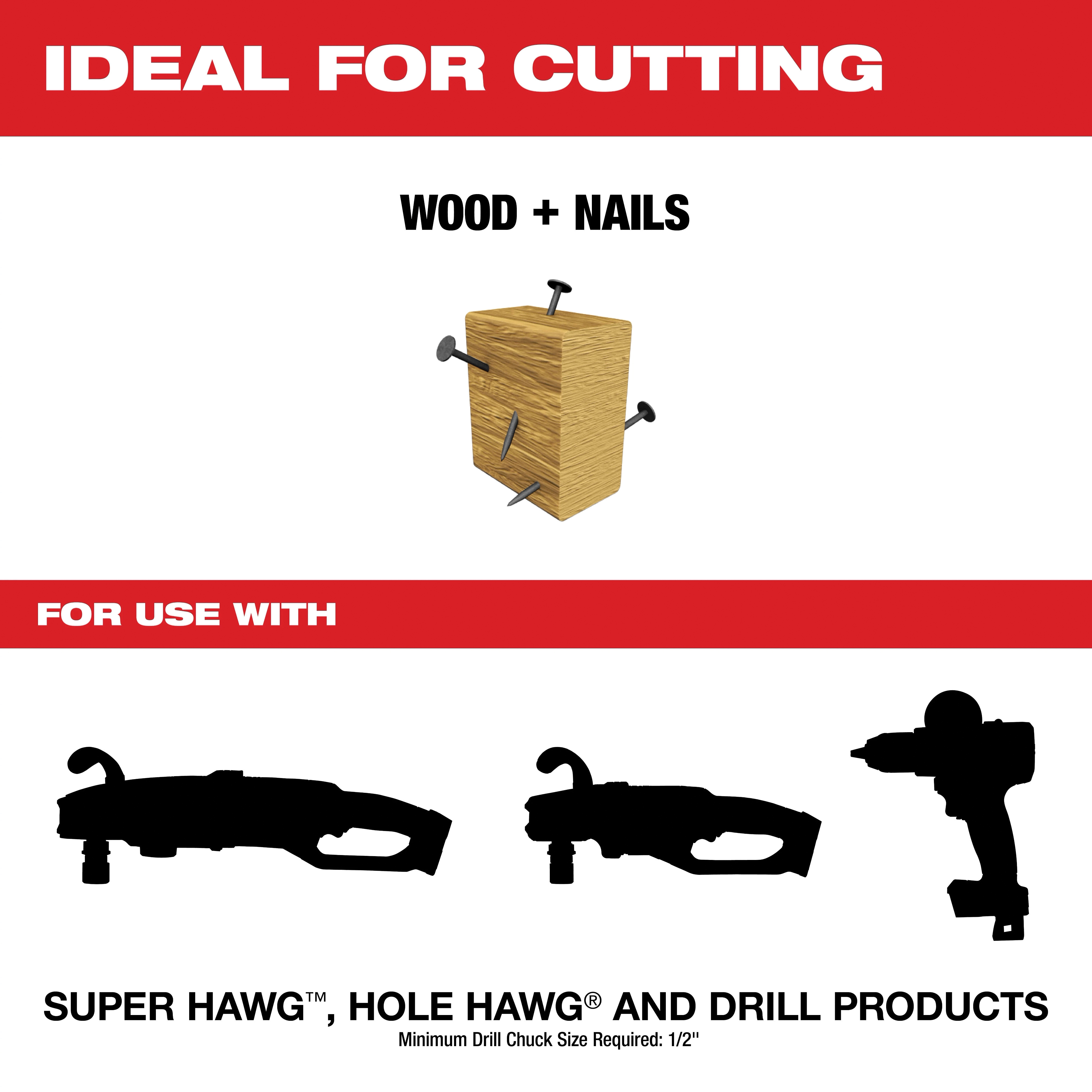 Milwaukee&reg; 49-22-0065 2464295